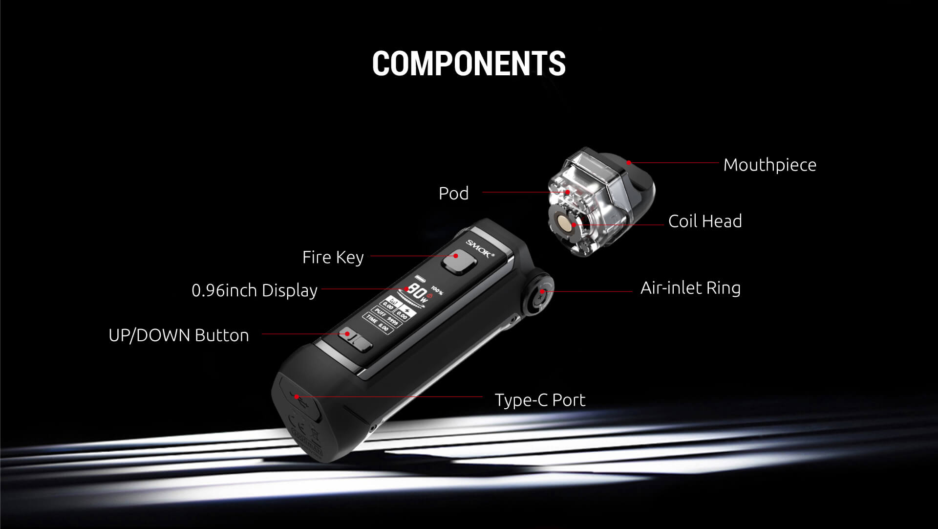 Smok-IPX80-Pod-Mod-3.